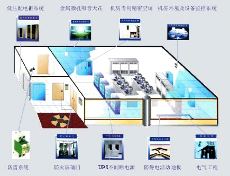 成都软件定制开发:打造企业专属数字化解决方案