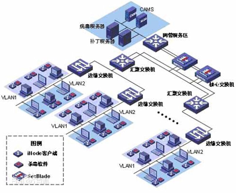 企业管理系统:选择与实施步骤