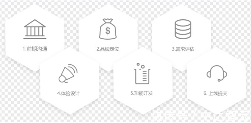 服务原料